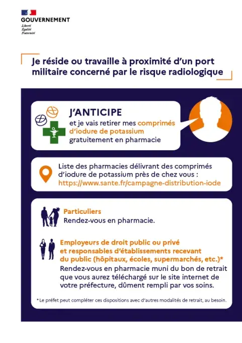 Une affiche avec des indications.