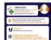 Une affiche avec des indications.